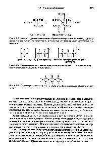 Рис. 43-6. <a href="/info/141488">Полиядерные комплексы</a>, присутствуюпще в <a href="/info/2722">равновесных системах</a> хромат — <a href="/info/1683">дихромат</a> и <a href="/info/1683">дихромат</a>—трихромат.