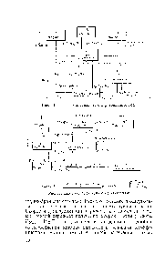 Рис. 16. <a href="/info/216874">Цикл азота</a>, связанного с фитопланктоном.