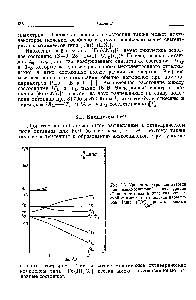 Рис. 3.3. Уровни <a href="/info/6529">электронной энергив</a> для высокоспиновой <a href="/info/1169571">конфигурации иона</a> металла в поле октаэдрической симметрии [отношение <a href="/info/373493">параметров Рака</a> (С/В) принято равным 3,001 