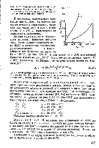Рис. 8.23. <a href="/info/1675060">Определение количества газов</a> разложения при нафеве мазутов