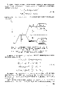 Рис. IV. 5. <a href="/info/1749642">Соотношение между параметрами</a> расш,епления -уровней Д-терма в <a href="/info/373622">тетрагонально искаженном</a> (удлиненном) октаэдре и квадрате а—свободный ион б—<a href="/info/680177">сферическое поле</a> в—октаэдрическое полр г—<a href="/info/622158">тетрагонально искаженный октаэдр</a> или квадрат.
