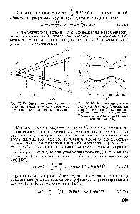 Рис. VI. 20. Уровни <a href="/info/12445">энергии основного состояния</a> терма в <a href="/info/18863">магнитном поле</a> с учетом инверсионного расщепления.