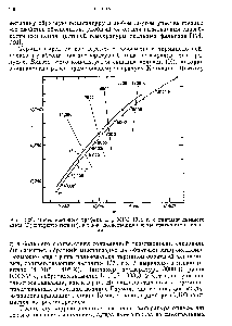 Рис. 2.26. Часть цветового графика х, у МКО 1931 г. с <a href="/info/278602">линиями дневного света</a> ( >) и <a href="/info/3212">черного тела</a> (Р), а также несколькими изотемпературными линиями.