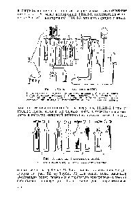 Рис. 51. Схема газоанализатора ГИАП 