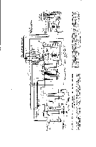 Рис. 1У-8. <a href="/info/1672375">Схема агрегата разделения коксового газа</a> типа Г-7500 