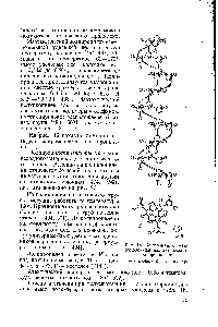 Рис. 18. <a href="/info/1646187">Конформация макромолекулы изотактического</a> полипропилена а — вид сбоку б — вид сверху.
