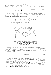 Рис. 8. <a href="/info/21569">Движение жидкости</a> окоопо пузыря с <a href="/info/328412">лобовой частью сферической формы</a>, рассчитанное, исходя из <a href="/info/41634">идеальной модели</a> <a href="/info/1907108">движения около</a> сферы.