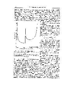 Рис. 117. Пики, характеризующие метаста-бильные переходы в циклоидальном масс-спектрометре.