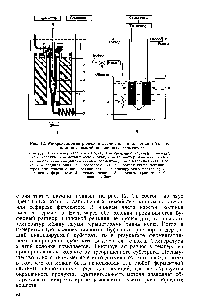 Рис. 12. Микрокалориметрический датчик для анализа метаболитов с помощью иммобилизованных ферментов а — <a href="/info/230723">устройство измерительного</a> блока I — крепление верхней и <a href="/info/250522">нижней части</a> колонки 2 — <a href="/info/194611">металлический блок</a> 3 — термистор 4 — микроколонка, заполненная иммобилизованным ферментом 5 — <a href="/info/168702">внутренняя часть</a> блока 6 — <a href="/info/13350">водяная баня</a>, 7 — теплообменник б — <a href="/info/618389">общая схема установки</a> стрелками показано <a href="/info/329922">направление потока</a> анализируемого раствора /— колонка с ферментом 2 теплообменник 3 — колонка сравнения 4 —
