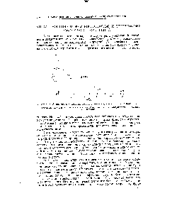 Рис. 7. <a href="/info/416414">Зависимость кислотных</a> рКа от основных для амфотерных оснований.