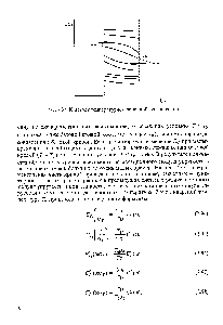 Рис. 2.37. К методу температурно-временной суперпозиции