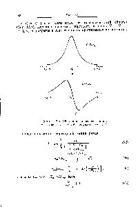 Фиг. 12.9. Обрезанная лоренцева линия. а — <a href="/info/250470">линия поглощения</a> б — ее первая производная.