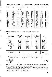 Таблица II.4. <a href="/info/1625830">Определение условий гидратообразования</a> газа