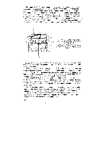 Рис. ХУП-5. <a href="/info/152343">Схема цилиндрического</a> электролизера для производства лития 