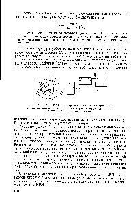 Рис. 121. <a href="/info/1906054">Схема регулировки</a> милливольтметра 