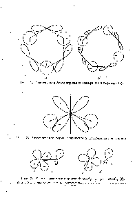 Рис. 25. Альтернативная форма сопряжения в фосфонитрильной системе.