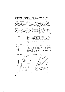 Рис. 69. Зависимость сксрости течения элюента через колонку от <a href="/info/535772">гидравлического напора</a> для биогелей серий А (а) и Р (б)