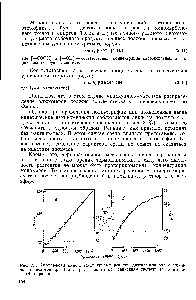 Рис. 2.1. Анаморфозы <a href="/info/100281">кинетических кривых реакции</a> диэтиленгликоля с адипи новой кислотой при 166°С, рассчитанные по <a href="/info/463085">уравнениям третьего</a> (а) и второго (б) порядка.