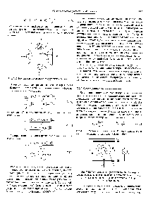 Рис. 7.13. Результирующая траектория ионов в омегатроне (<a href="/info/18863">магнитное поле</a> направлено перпендикулярно площади чертежа) 7 — траектория ионов 2 — радиочастотный генератор 