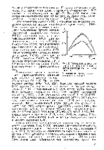 Рис. 2. <a href="/info/1725612">Спектр поглощения растворов соединения</a> хрома с дифенилкарбазидом в изо-иентаноле [194]