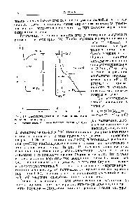 Рис. 18. <a href="/info/18092">Энергетическая диаграмма</a> ионизации в электрическом поле.