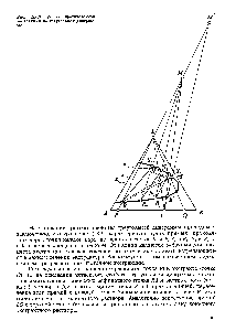 Рис. 1Х-17. <a href="/info/334292">Расчет противоточной экстракции</a> на треугольной диаграм-