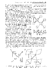 Рис. 1.5. <a href="/info/463142">Проекция структуры</a> с объемноцентриро-ванной решеткой (А и В — атомы одного и того же сорта).