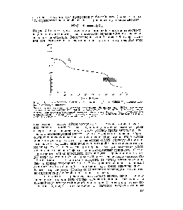 Рис. 4-10. <a href="/info/8055">Кривая титрования</a> смеси карбоната и бикарбоната 0,3500 Р раствором хло-ристоводородяой кислоты.