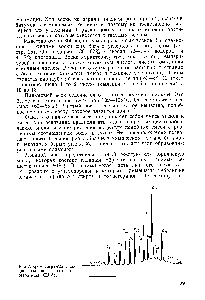 Рис. 7. <a href="/info/499431">Хроматограмма фракции</a> алканов из отложений озера Мад (США).