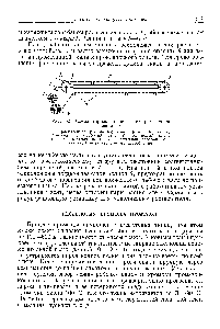 Рис. 82. <a href="/info/1725125">Схема горизонтальной</a> клеепромазочной машины 