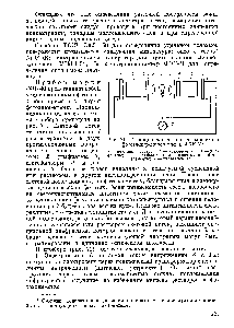 Рис. 71. <a href="/info/1704620">Принципиальная оптическая схема</a> фотоэлектроколориметра ФЭК-М 