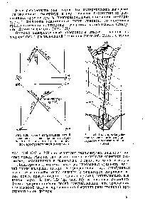 Рис. 121. Политермная диаграмма растворимости (пространственная) взаимной системы