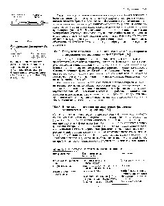 Рис. 10-74. Одна из <a href="/info/8682">моделей строения</a> <a href="/info/510439">промежуточного филамента</a> <a href="/info/1215959">основная структурная</a> субъединица образована тремя фибриллярными полипептидами (По Р. Steinert, J. Mol. Biol., 123, 49-70, 1978.)