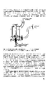 Рис. III. 4. Двухпоточный дозер для гранулированного материала 