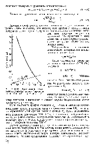 Рис. У1П-25. <a href="/info/876844">Графический способ расчета</a> реактора полного перемешивания (данные из примера VI П-7).