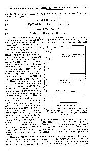 Рис. 1. Сравнение конверсии метана до формальдегида и <a href="/info/325357">термического разложения</a> формальдегида при 700° С и атмосферном давлении [50].