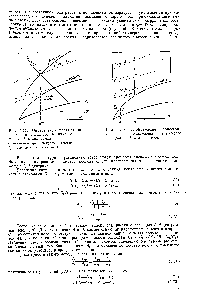 Рис., 1.17. Определение параметров состояния влажного воздуха с помощью I, -диаграммы.