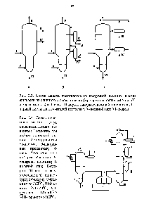 Рис. 2.4. <a href="/info/1703352">Схема перегонки</a> мазута в двух последовательных колоннах 1-колонна для отбора широкой фракции 2-холодильники орошения 3-вакуум-ные приемники 4-печь 5-колонна <a href="/info/394186">четкой ректификации</a> 6-<a href="/info/308703">отпарные колонны</a> I-водяной пар П-гуд-рон Ш-пары в ваку-умсоздающей аппаратуре IV-мазут V-фра-<a href="/info/831571">кция</a> до 350 С VI-фра-<a href="/info/831571">кция</a> 350-420 С VII-фракция 420-500°С VIII- фракция >500°С.