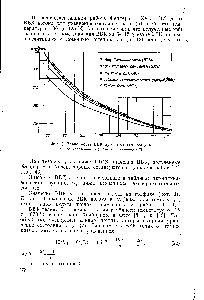 Фиг. 3. Зависимость ВВК аргона от температуры / — по уравнению (21), 2 — по уравнению (22).