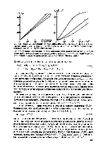 Рис. 5.9. <a href="/info/305141">Влияние отклонений</a> от <a href="/info/10227">термодинамического равновесия</a> на <a href="/info/1599591">концентрацию атомарного</a> кислорода при <a href="/info/16091">горении водорода</a> в воздухе. У - z = 0,02 (<a href="/info/1045712">бедная смесь</a>), 2 - Z = 0,028 (<a href="/info/90874">стехиометрическая смесь</a>), i - z = 0,036 (богатая смесь)