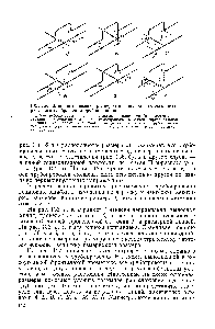 Рис. 136. <a href="/info/1906883">Влияние нанесения</a> размеров на наглядность аксонометрического изображения трубопроводов 