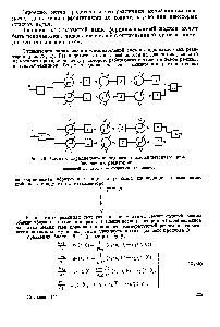 Рис. 79. Схема с <a href="/info/1456031">параллельно-последовательным включением</a> <a href="/info/25767">адиабатических реакторов</a> а — <a href="/info/24378">основной процесс</a> б — сопряженный процесс.