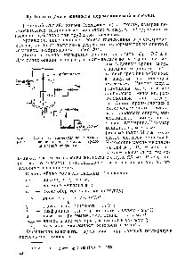 Фиг. 20. <a href="/info/1506996">Схема экспериментальной установки</a> лля <a href="/info/1022819">исследования теплоотдачи</a> перемешиваемой жидкости.