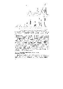 Рис. 111.3. Хроматограммы искусственной смеси идентифицируемых соединений а 1-я ступень разде- еиия колонка с полифенилопым эфиром б — 2-я <a href="/info/305127">ступень разделения</a> колонка с силиконовым эластомером 5Е-30 / — пентан 2 гексан 3 — пропа-нол-1 4 — гептан 6 — этилацетат 6 — днпропиловый эфир 7 — <a href="/info/17587">диметиловый эфир</a> тнлeнгликoля 8 -- бензол 9 — октан 10 - пентаноЛ 2 I — 3-метнлбутанол-Г, 12 — нон.зн