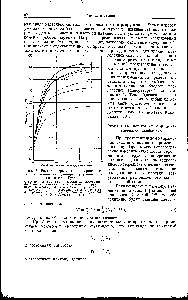 Рис. 5. <a href="/info/188737">Рост температуры</a> при <a href="/info/942899">периодическом переменном</a> нагружении, измеренный на флексометре Гудрича.