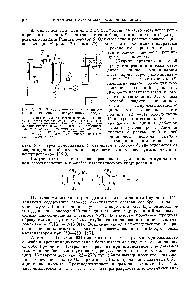 Рис. XI.Ю. <a href="/info/562667">Технологическая схема нитрования</a> циклогексана иенрерывным методом.
