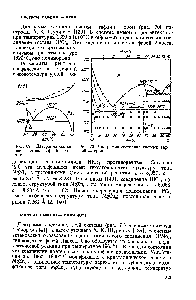 Рис. 69. <a href="/info/315031">Диаграмма состояния системы</a> гафний — тантал.