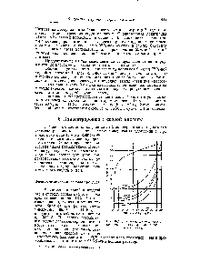Рис. 182. <a href="/info/681594">Диаграмма кипения серной кислоты</a> при <a href="/info/17581">атмосферном давлении</a> и в вакууме.