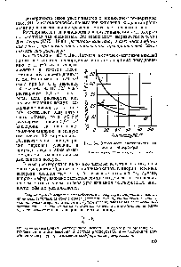 Рис. 34. <a href="/info/1458432">Зависимость растворимости газов</a> от температуры 