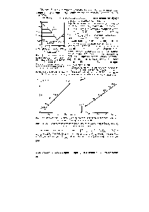 Рис. 82. <a href="/info/939508">Взаимосвязь между</a> растворимостью хлоридов щелочных металлов в этаноле и изопропаноле при 25 °С.
